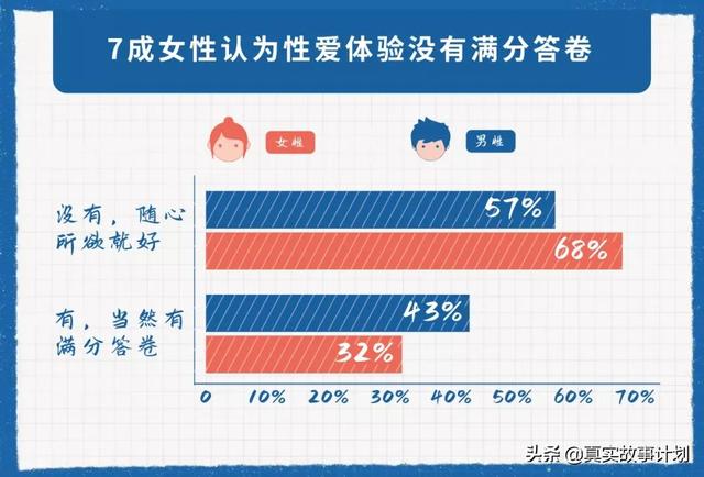 浪費(fèi)時(shí)間...（陀螺世界賺錢是真的嗎有風(fēng)險(xiǎn)嗎）