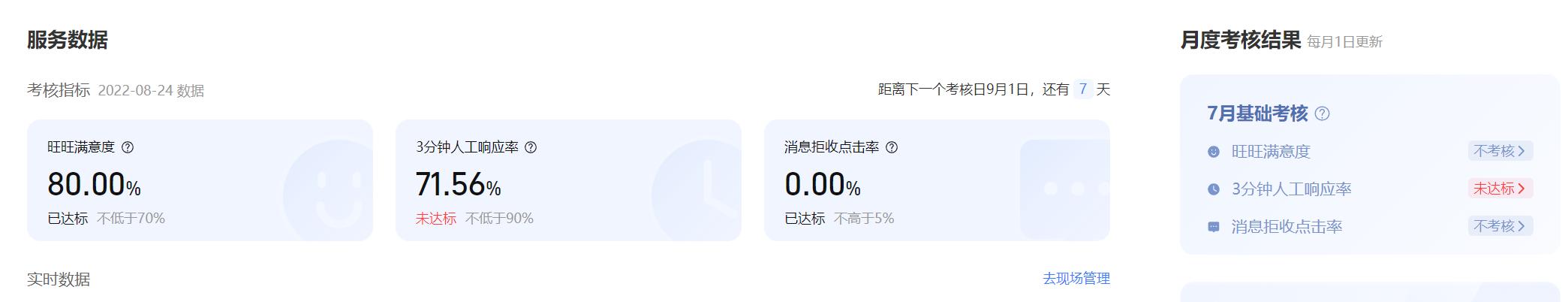 淘寶人工客服24小時(shí)電話是多少商家，淘寶人工客服24小時(shí)電話是多少杭州區(qū)號？