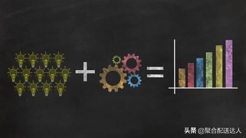 大學(xué)生創(chuàng)業(yè)計劃書風(fēng)險及對策（大學(xué)生創(chuàng)業(yè)計劃書風(fēng)險識別）