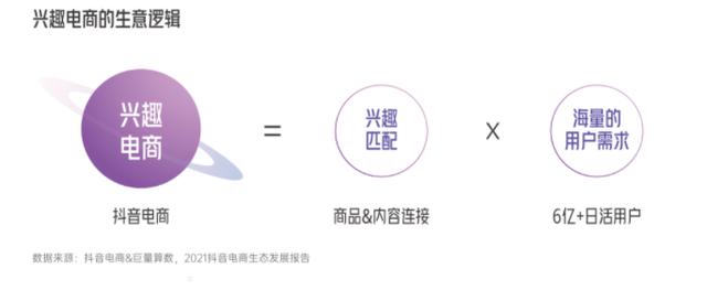 抖音創(chuàng)作服務中心平臺官網(wǎng)，抖音創(chuàng)作服務中心平臺登錄？