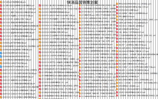 電商運(yùn)營(yíng)推廣是做什么的，跨境電商運(yùn)營(yíng)推廣是做什么的？