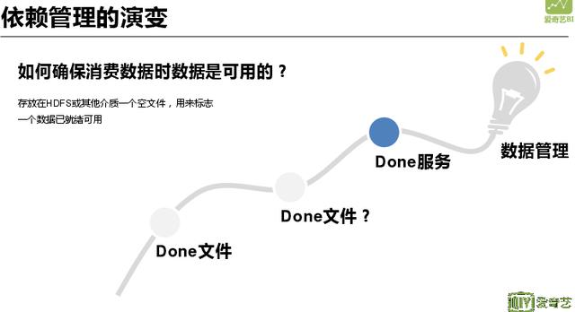 網(wǎng)貸大數(shù)據(jù)查詢平臺(tái)哪個(gè)好（個(gè)人大數(shù)據(jù)查詢平臺(tái)哪個(gè)好）