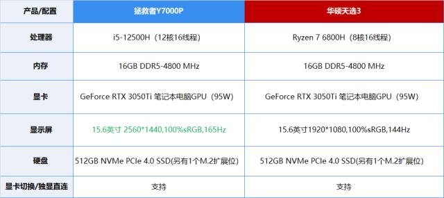 淘寶標(biāo)有全球購是正品嗎，淘寶上標(biāo)的全球購是正品么？