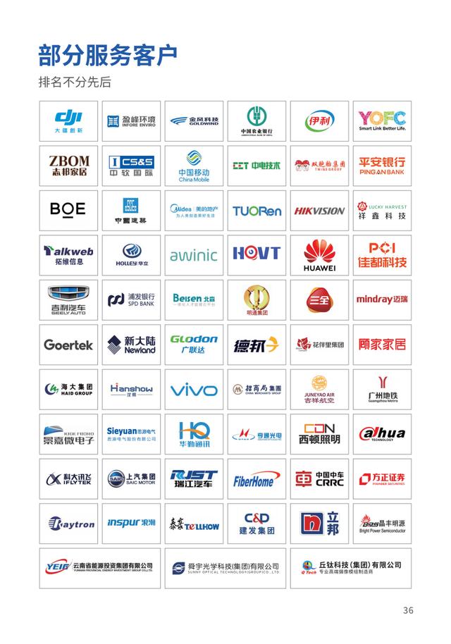 toc業(yè)務(wù)指的是什么，銷售to_b_to_c是什么意思？