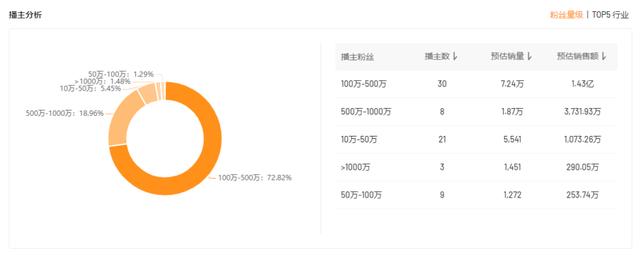 快手起什么名字容易火,這些名字絕對可以!，快手起什么名字容易火,這些名字絕對可以改？