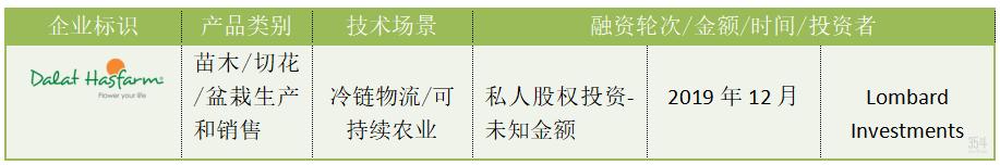 srtp項(xiàng)目什么意思，srp項(xiàng)目簡(jiǎn)介？