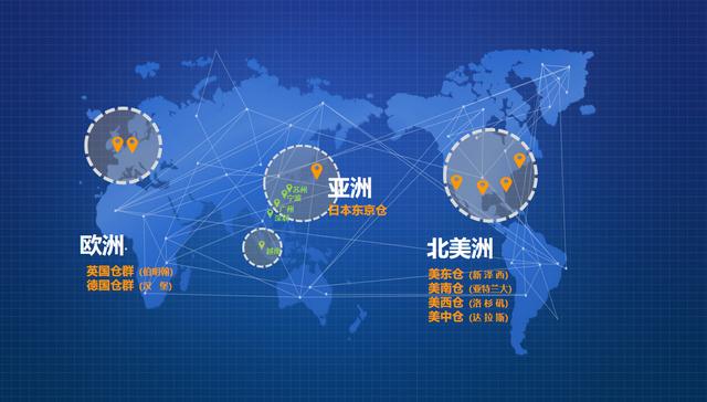 b2c有哪些電商平臺(tái)首頁地址2c有哪些電商平臺(tái)網(wǎng)址（b2c有哪些電商平臺(tái)首頁地址）