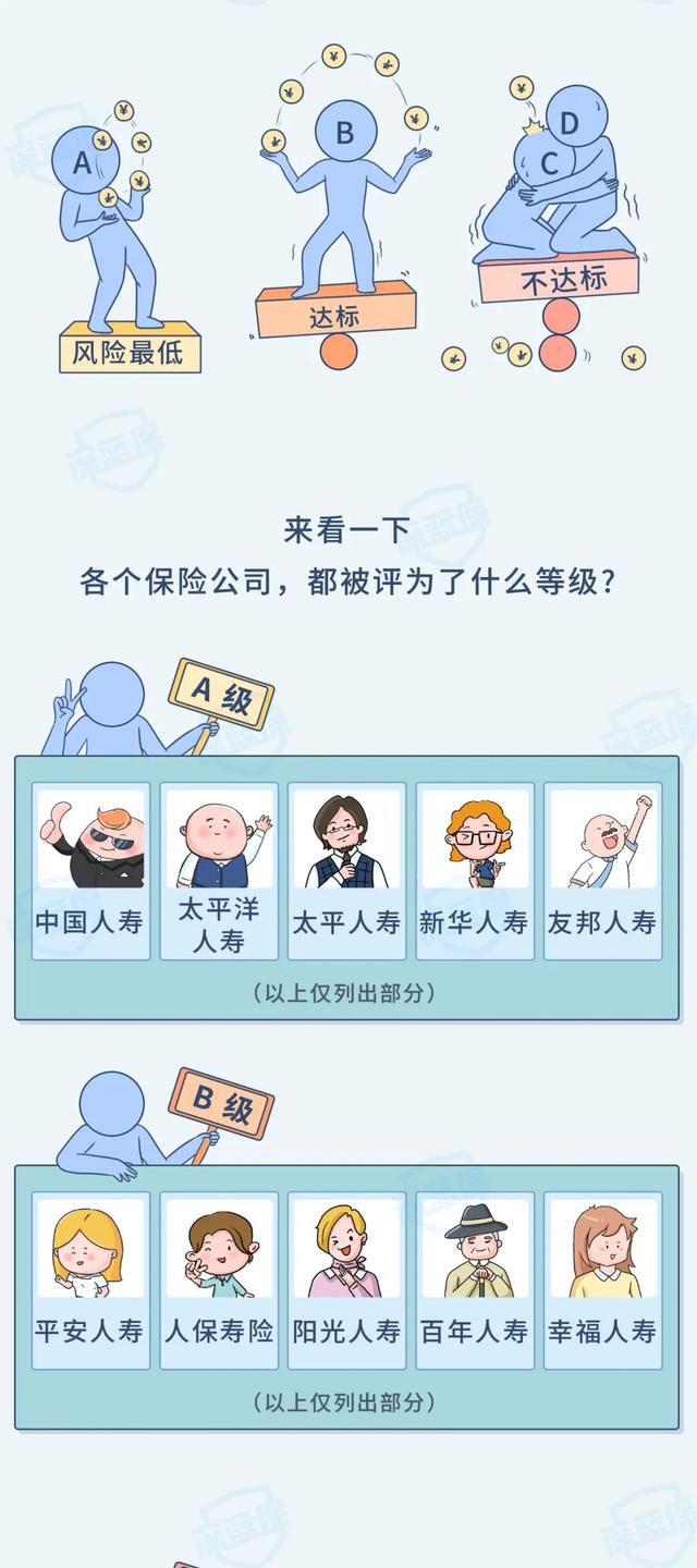 保險公司排名前十名是哪幾家（中國保險公司排名前十名）