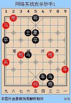 抖音象棋殘局破解2個(gè)兵紅棋雙車雙馬一炮，抖音象棋殘局破解法？