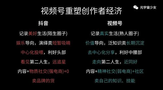 抖音特效師賺錢很難，抖音特效師收入怎么樣？