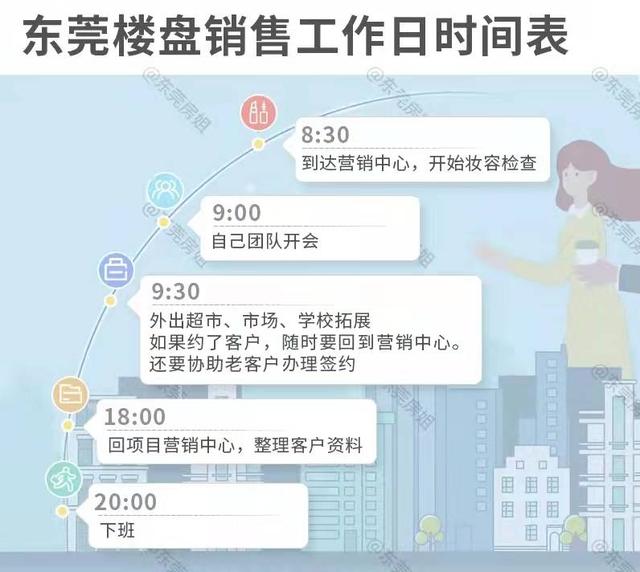 做銷售心態(tài)崩了，銷售沒(méi)業(yè)績(jī)搞笑圖片？