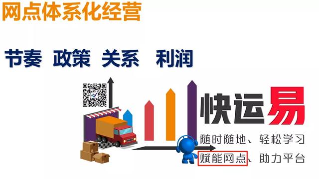 銷售三要素是指什么意思（銷售三要素是指什么內(nèi)容）