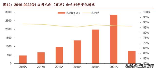 微信里的金山文檔怎么打印出來（手機金山文檔怎么打印出來）