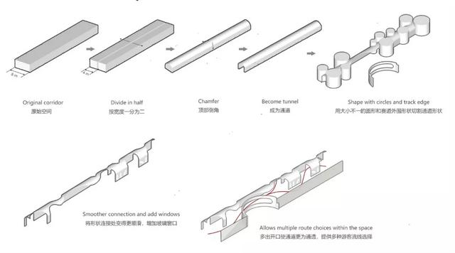 室內(nèi)卡丁車項(xiàng)目投資預(yù)算表格（室內(nèi)卡丁車項(xiàng)目投資預(yù)算表怎么填）