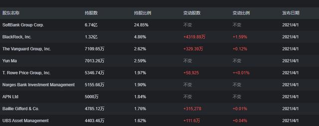 三大電商平臺是哪三家公司（三大電商平臺是哪三家企業(yè)）
