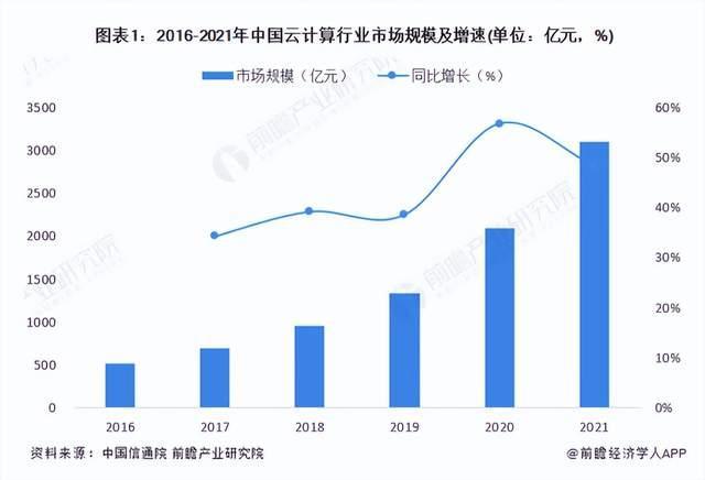 流量消耗器網(wǎng)頁(yè)版，流量消耗器網(wǎng)頁(yè)版下載？