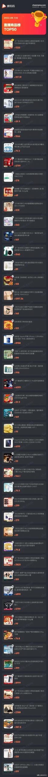 抖音直播間福袋怎么搶中獎率高軟件（抖音直播間福袋怎么搶中獎率高靠掛嗎）