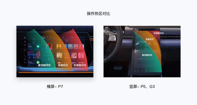 旺鋪助手服務(wù)費(fèi)是什么（電信旺鋪助手費(fèi)是什么）
