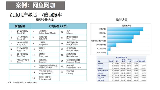 有沒有0元創(chuàng)業(yè)項目，如何零元創(chuàng)業(yè)項目