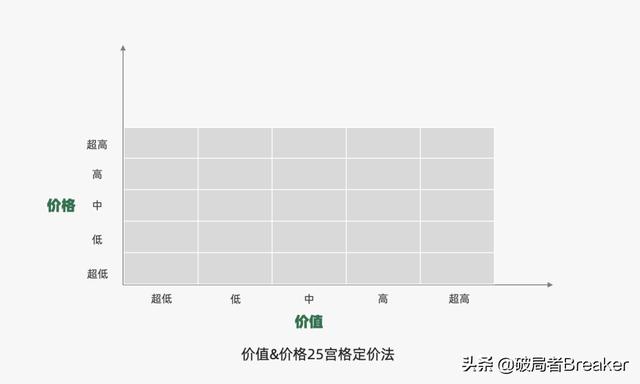 p營銷組合包括，4p營銷組合包括什么？"