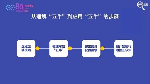 網(wǎng)絡(luò)公司的運(yùn)營是做什么的（網(wǎng)絡(luò)運(yùn)營是干嘛的）