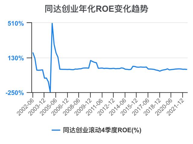 創(chuàng)新創(chuàng)業(yè)財(cái)務(wù)分析怎么寫流動資金賬務(wù)處理，創(chuàng)新創(chuàng)業(yè)財(cái)務(wù)分析怎么寫流動資金賬戶