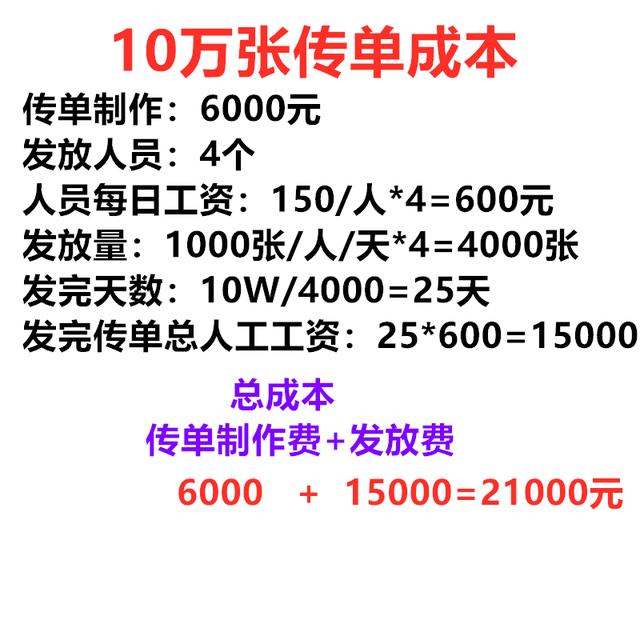 線下推廣渠道和方式，線下推廣的優(yōu)勢？