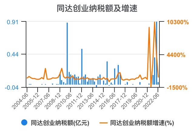 創(chuàng)新創(chuàng)業(yè)財(cái)務(wù)分析怎么寫流動資金賬務(wù)處理，創(chuàng)新創(chuàng)業(yè)財(cái)務(wù)分析怎么寫流動資金賬戶