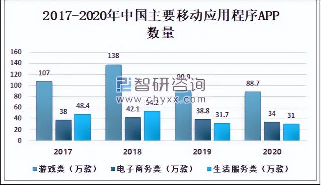移動流量卡哪種最劃算2021（移動什么卡流量多又便宜2021）