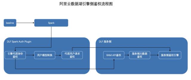 淘寶子賬號(hào)是啥意思，淘寶子賬號(hào)是干什么的？