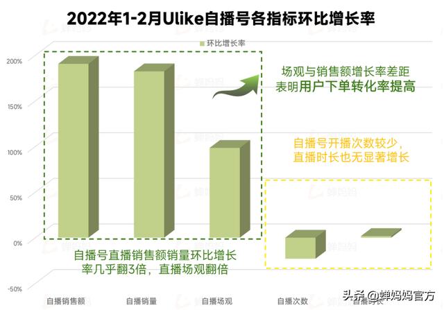 抖音什么時候火的（抖音什么時候火的歌）
