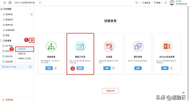 crm處理客戶流程，crm運(yùn)營(yíng)方案？