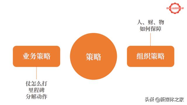 活動(dòng)運(yùn)營(yíng)方案模板（抖音運(yùn)營(yíng)方案模板）