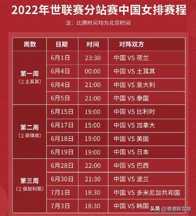 女排今晚中央5直播視頻，中國(guó)女排直播在線觀看cctv5？