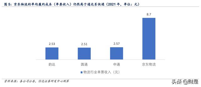京東超市自營是正品嗎 知乎，京東超市一定是正品嗎？