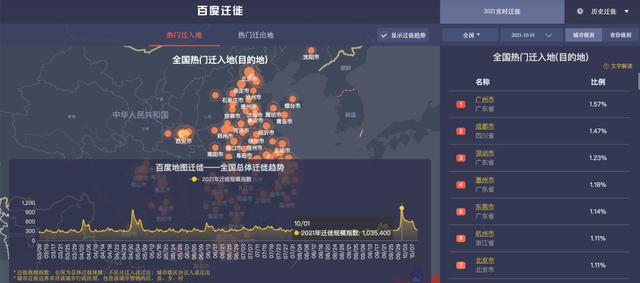 百度平臺（百度數(shù)據(jù)平臺數(shù)據(jù)標注兼職）