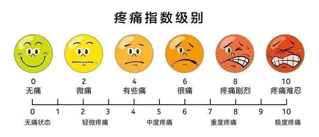痛得無(wú)法入睡的圖片帶字（疼得無(wú)法入睡的圖片）