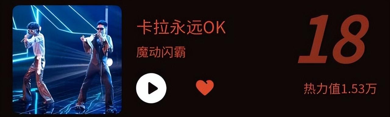 張含韻第一屆超女排名（第一屆超女排名前十）
