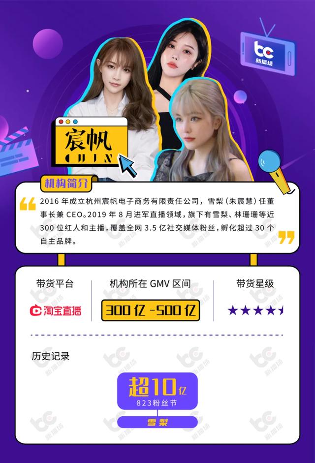 杭州抖音培訓機構(gòu)前十名，杭州抖音培訓機構(gòu)前十名有哪些？