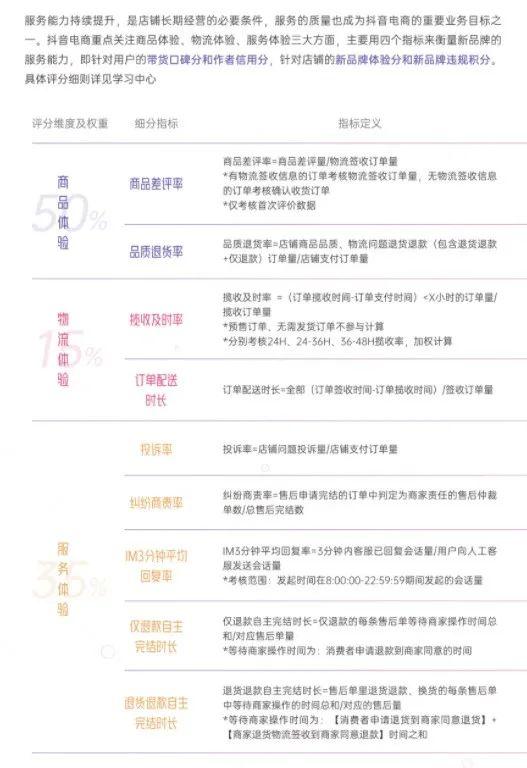 抖音創(chuàng)作服務中心平臺官網(wǎng)，抖音創(chuàng)作服務中心平臺登錄？