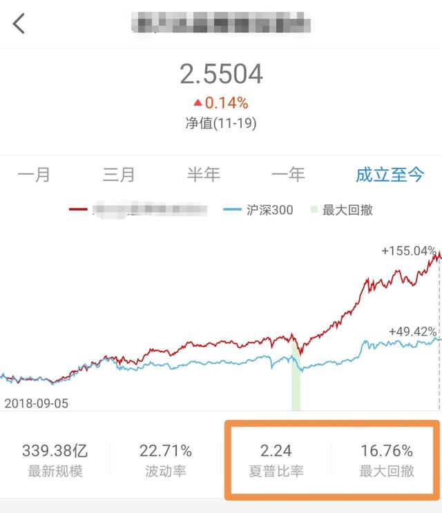 怎么理財(cái)最賺錢的三種方法視頻教學(xué)（理財(cái)是怎么賺錢的視頻）