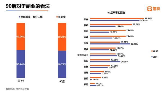 抖音博主怎么賺錢的，抖音穿搭博主賺錢嗎？
