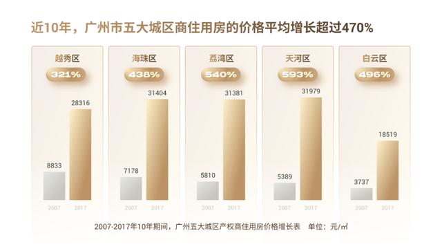 學(xué)生做ppt賺錢去哪個(gè)平臺（做ppt賺錢去哪個(gè)平臺賺得多少錢）