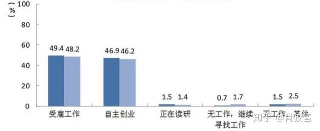 抖音為什么發(fā)不出去作品了（抖音為什么作品發(fā)不出去呢）