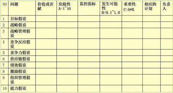 評論優(yōu)化師（ios評論優(yōu)化）