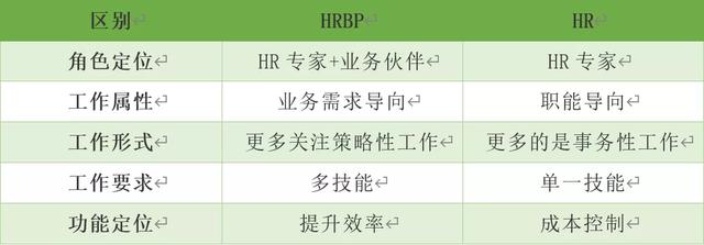 想去京東工作怎么加入,有年齡限制嗎（想去京東工作怎么加入企業(yè)微信）