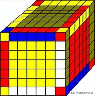 免費魔方教程視頻四階（免費魔方教程視頻三階魔方如何變成黃白小花）