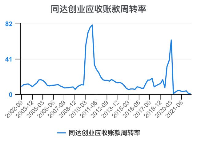 創(chuàng)新創(chuàng)業(yè)財(cái)務(wù)分析怎么寫流動資金賬務(wù)處理，創(chuàng)新創(chuàng)業(yè)財(cái)務(wù)分析怎么寫流動資金賬戶