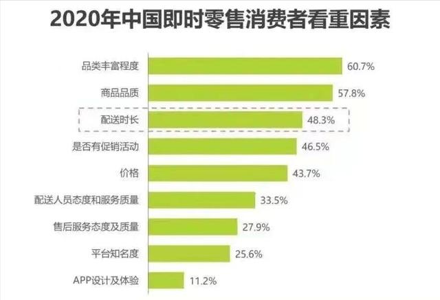 022最火創(chuàng)業(yè)小項(xiàng)目是什么，2022最火創(chuàng)業(yè)小項(xiàng)目是什么呢？"