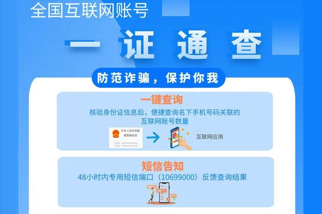 怎么查找身份證名下的抖音號碼，怎么查找身份證名下的抖音號碼呢？